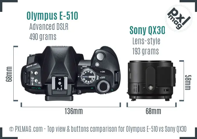 Olympus E-510 vs Sony QX30 top view buttons comparison