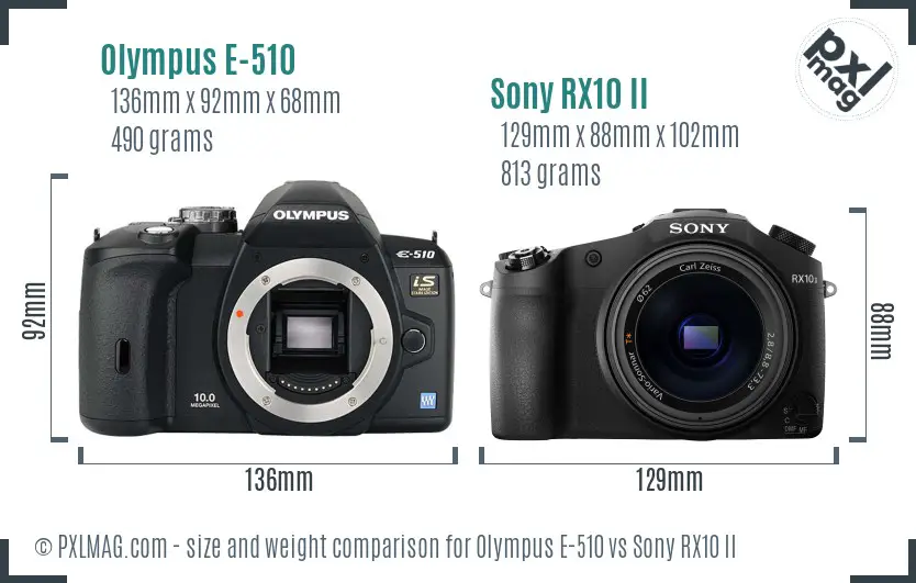 Olympus E-510 vs Sony RX10 II size comparison