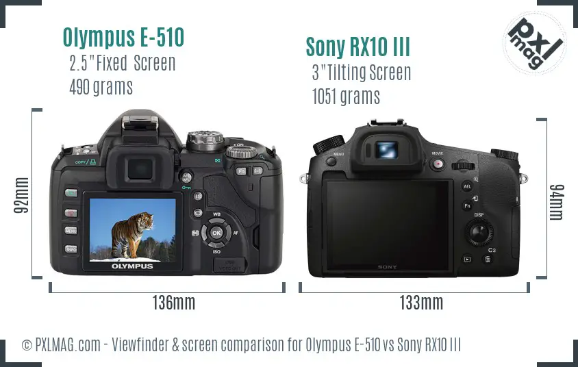 Olympus E-510 vs Sony RX10 III Screen and Viewfinder comparison