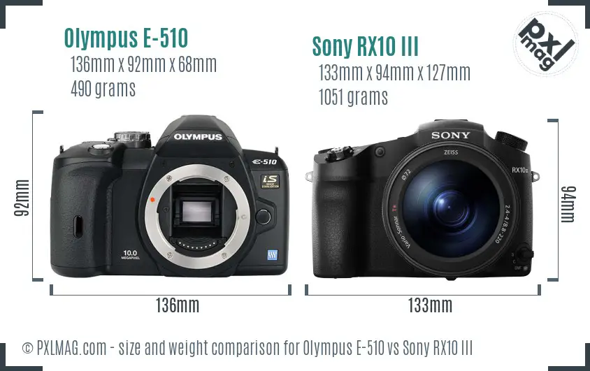 Olympus E-510 vs Sony RX10 III size comparison