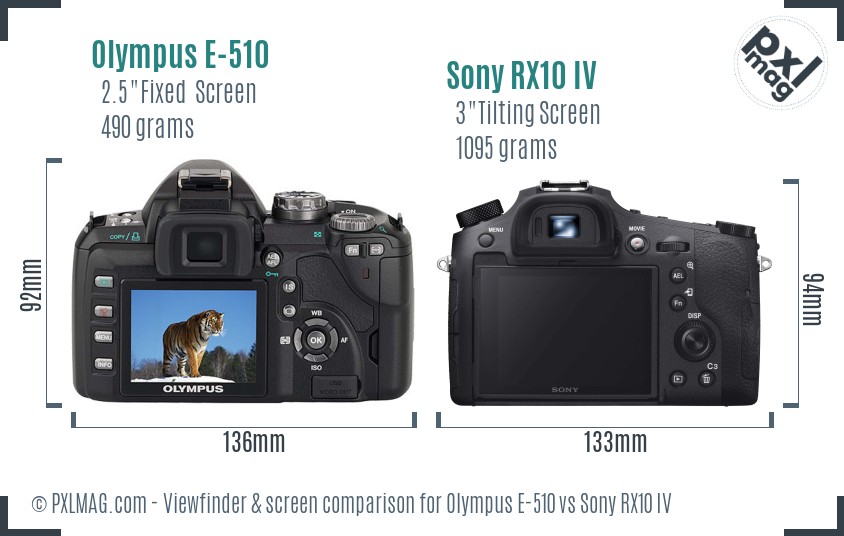 Olympus E-510 vs Sony RX10 IV Screen and Viewfinder comparison