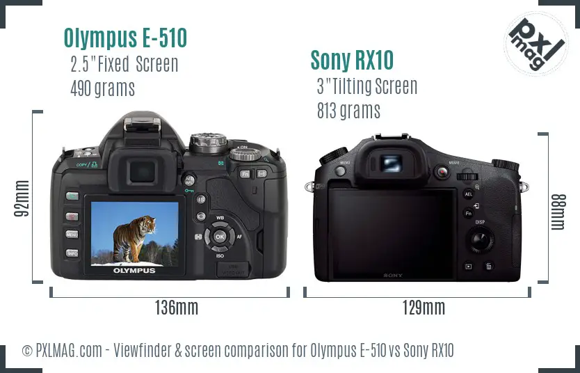 Olympus E-510 vs Sony RX10 Screen and Viewfinder comparison