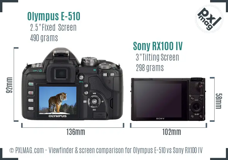 Olympus E-510 vs Sony RX100 IV Screen and Viewfinder comparison