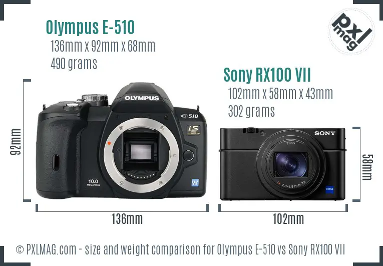 Olympus E-510 vs Sony RX100 VII size comparison