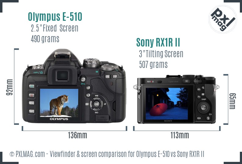 Olympus E-510 vs Sony RX1R II Screen and Viewfinder comparison