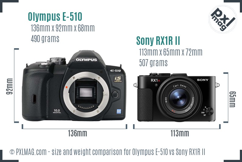 Olympus E-510 vs Sony RX1R II size comparison