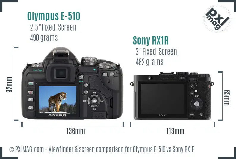 Olympus E-510 vs Sony RX1R Screen and Viewfinder comparison