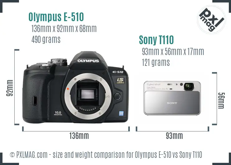 Olympus E-510 vs Sony T110 size comparison