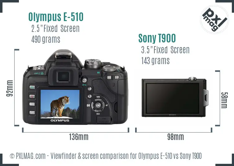 LCD screen and interface comparison