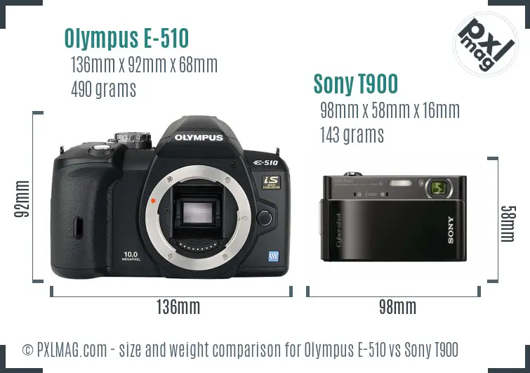 Physical size and ergonomics comparison