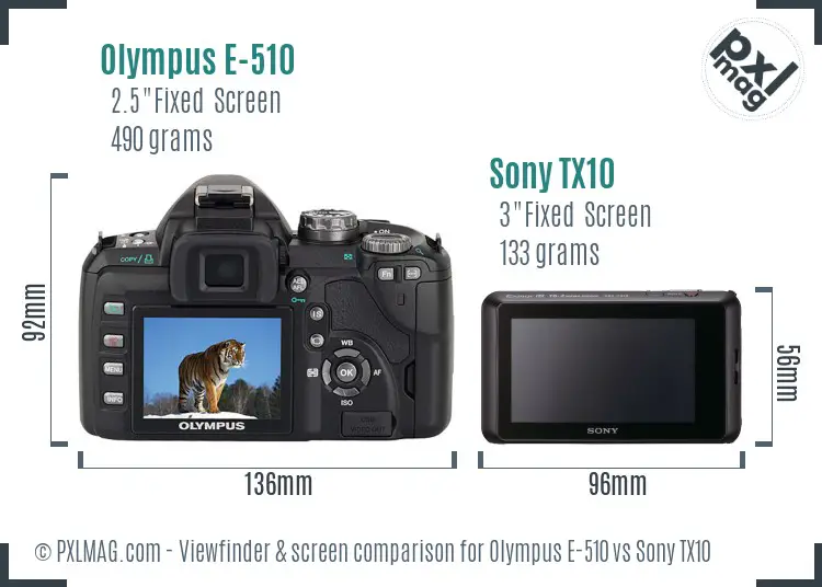 Olympus E-510 vs Sony TX10 Screen and Viewfinder comparison