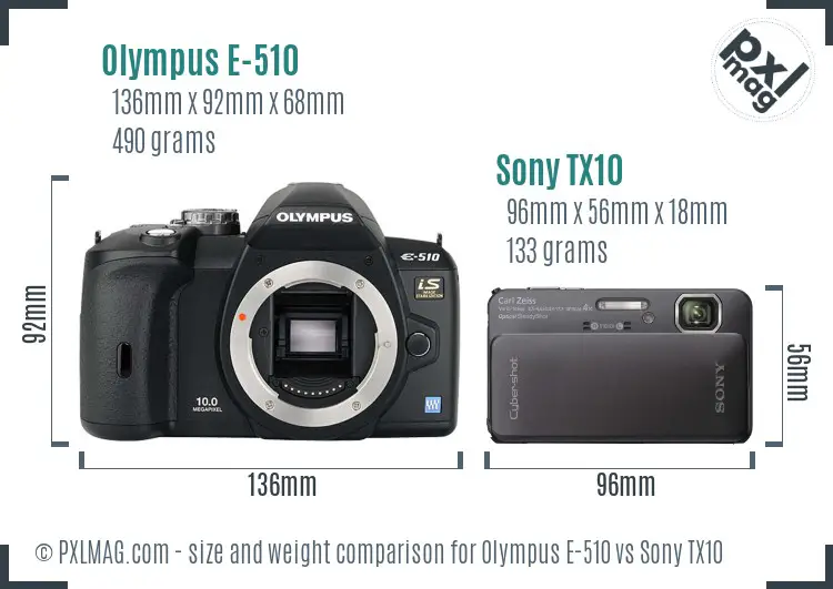 Olympus E-510 vs Sony TX10 size comparison