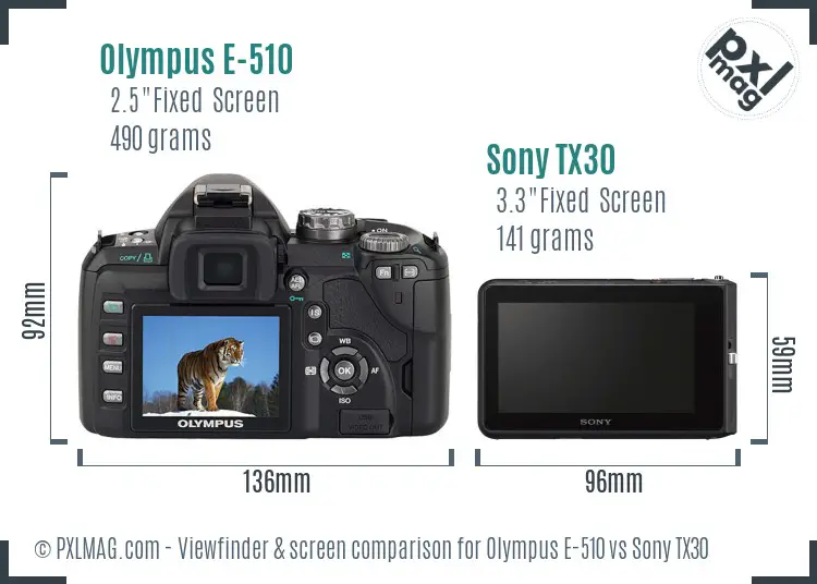 Olympus E-510 vs Sony TX30 Screen and Viewfinder comparison