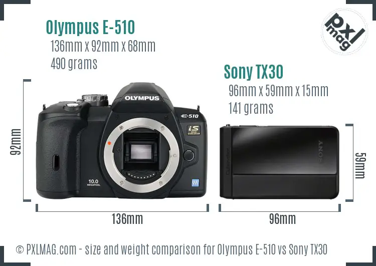 Olympus E-510 vs Sony TX30 size comparison Olympus E-510 vs Sony TX30 size comparison