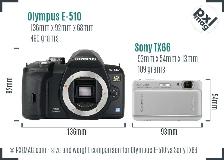 Olympus E-510 vs Sony TX66 size comparison