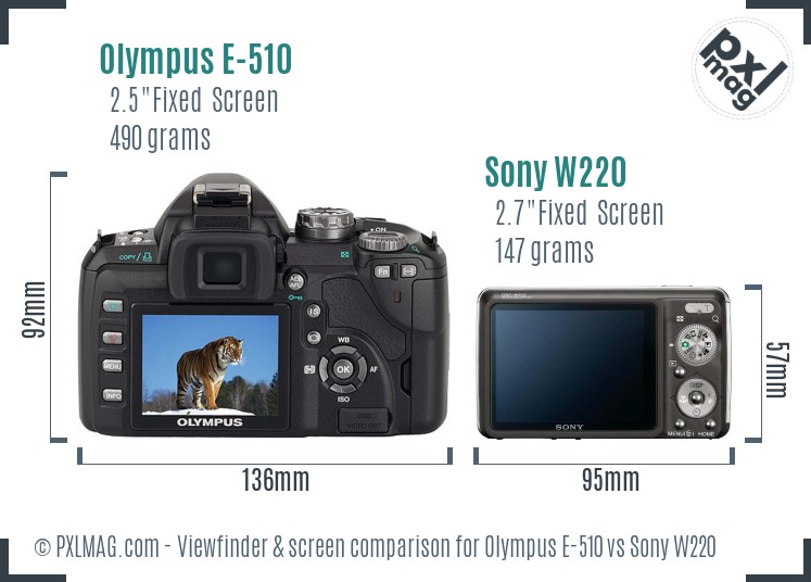 Olympus E-510 vs Sony W220 Screen and Viewfinder comparison