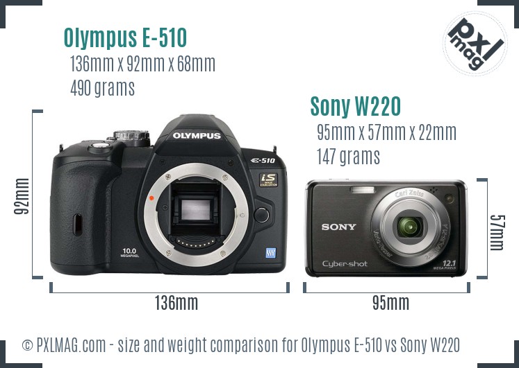 Olympus E-510 vs Sony W220 size comparison Olympus E-510 vs Sony W220 size comparison