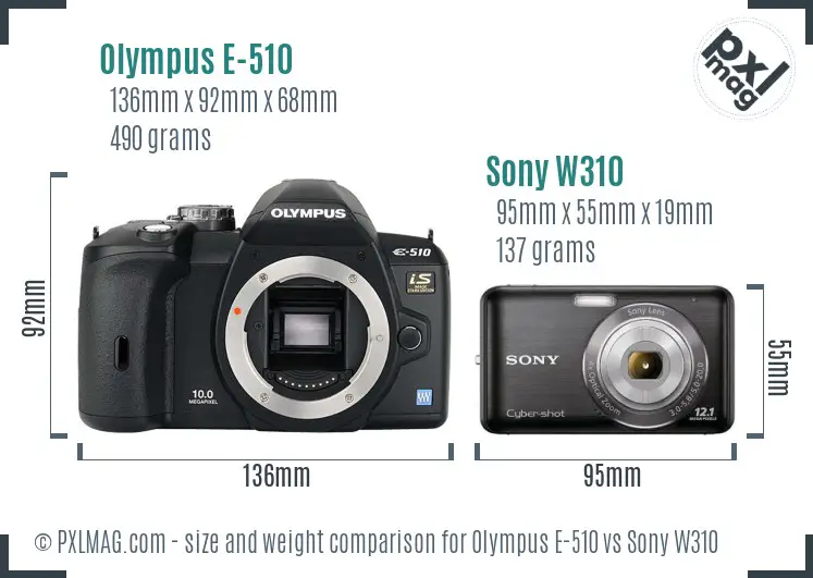 Olympus E-510 vs Sony W310 size comparison Olympus E-510 vs Sony W310 size comparison