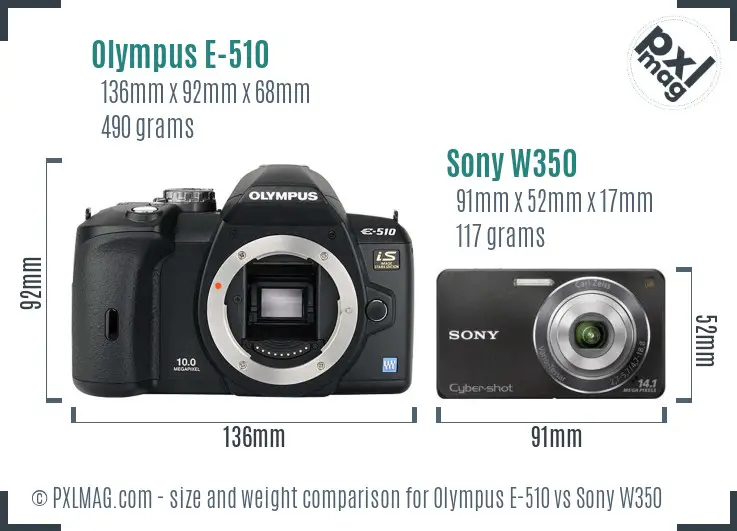 Olympus E-510 vs Sony W350 size comparison