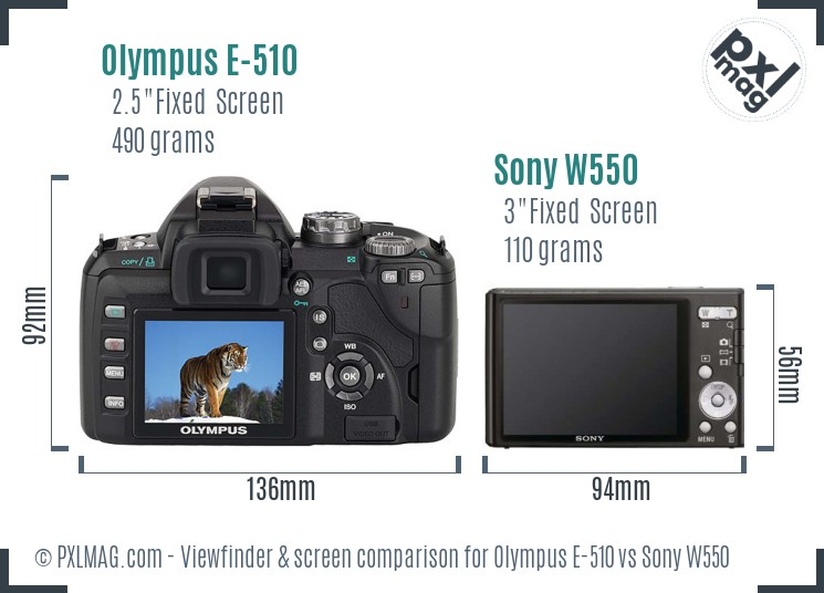 Olympus E-510 vs Sony W550 Screen and Viewfinder comparison