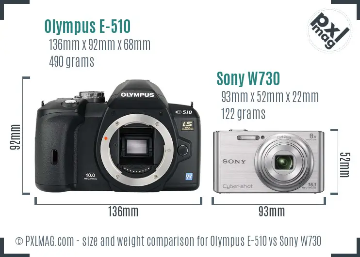 Olympus E-510 vs Sony W730 size comparison Olympus E-510 vs Sony W730 size comparison