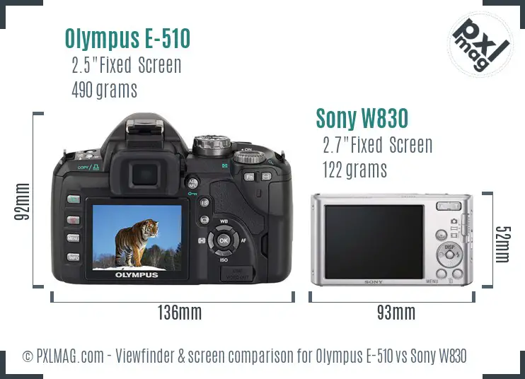 Olympus E-510 vs Sony W830 Screen and Viewfinder comparison