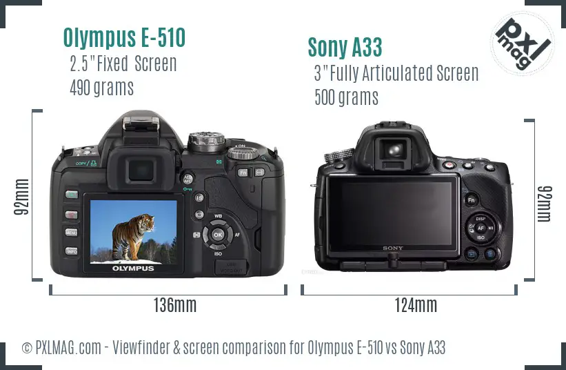 Olympus E-510 vs Sony A33 Screen and Viewfinder comparison