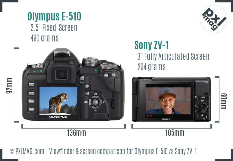 Olympus E-510 vs Sony ZV-1 Screen and Viewfinder comparison