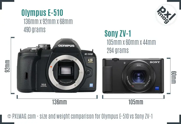 Olympus E-510 vs Sony ZV-1 size comparison