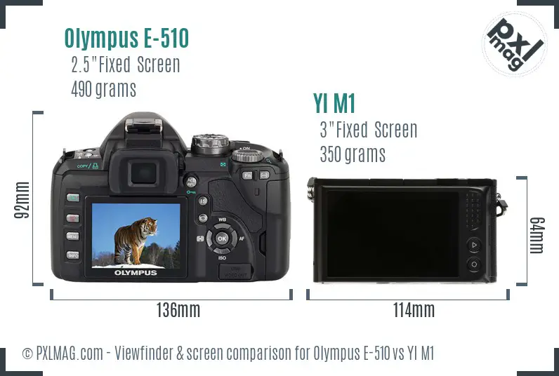 Olympus E-510 vs YI M1 Screen and Viewfinder comparison