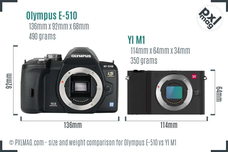 Olympus E-510 vs YI M1 size comparison