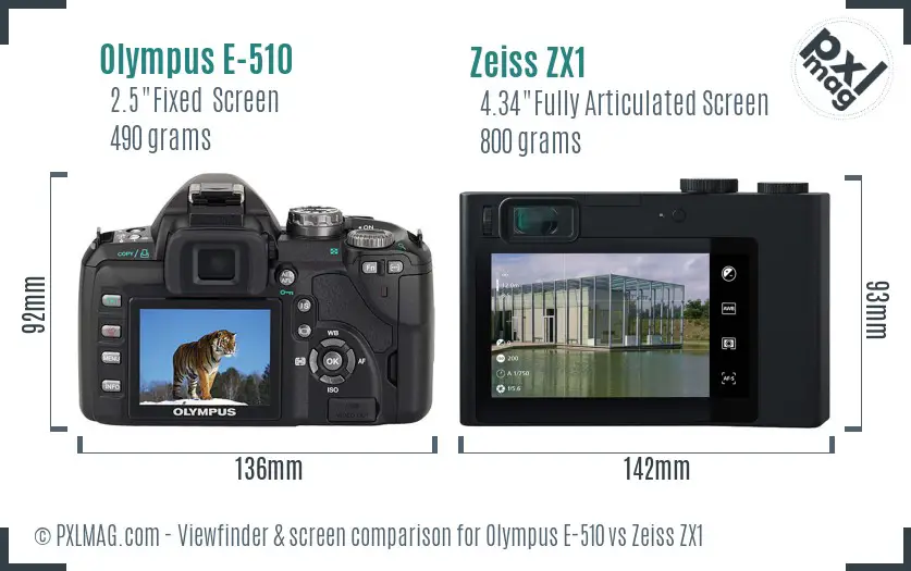 Olympus E-510 vs Zeiss ZX1 Screen and Viewfinder comparison