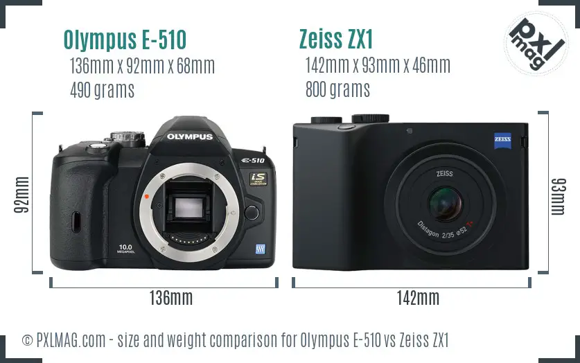 Olympus E-510 vs Zeiss ZX1 size comparison