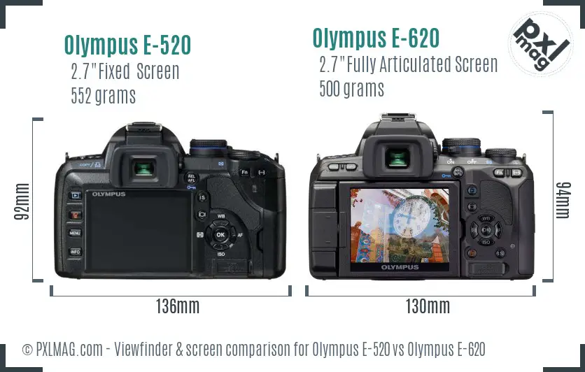 Olympus E-520 vs Olympus E-620 Screen and Viewfinder comparison