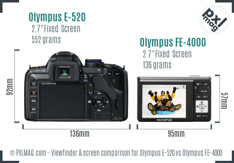 Olympus E-520 vs Olympus FE-4000 Screen and Viewfinder comparison