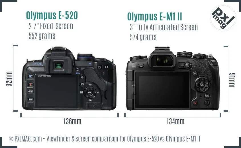 Olympus E-520 vs Olympus E-M1 II Screen and Viewfinder comparison