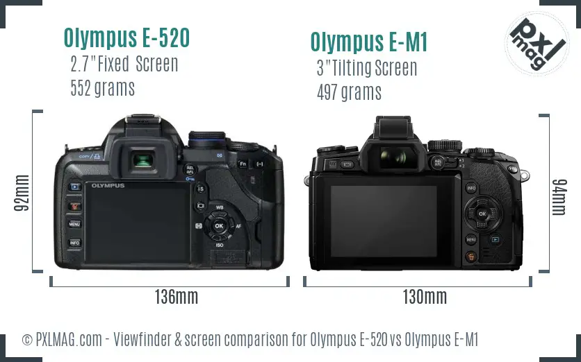 Olympus E-520 vs Olympus E-M1 Screen and Viewfinder comparison