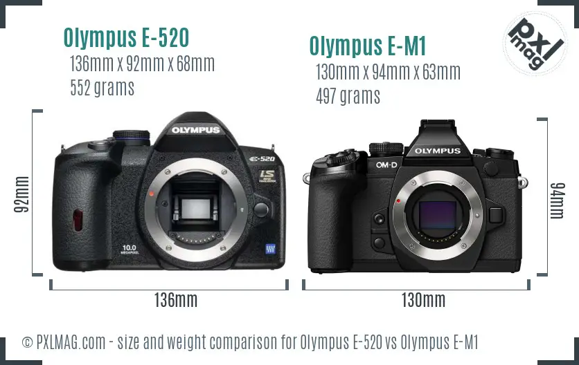 Olympus E-520 vs Olympus E-M1 size comparison