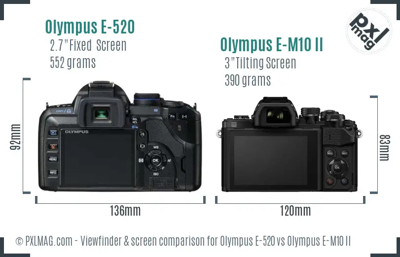 Olympus E-520 vs Olympus E-M10 II Screen and Viewfinder comparison