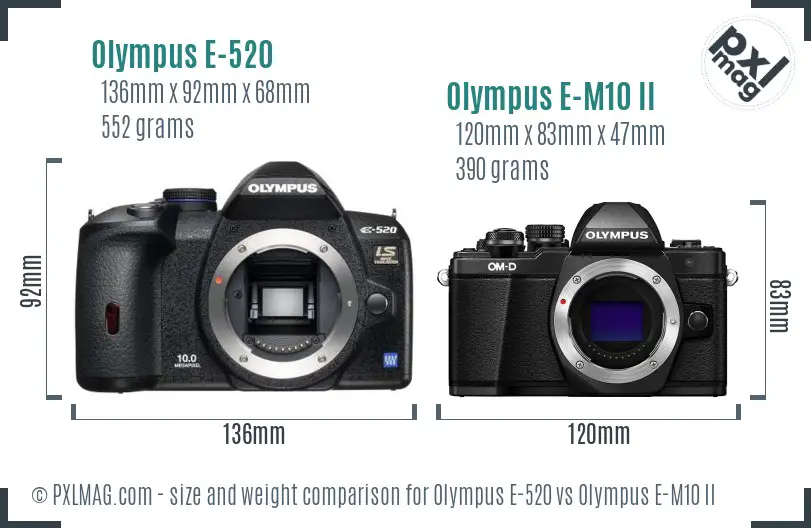 Olympus E-520 vs Olympus E-M10 II size comparison