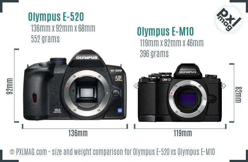 Olympus E-520 vs Olympus E-M10 size comparison