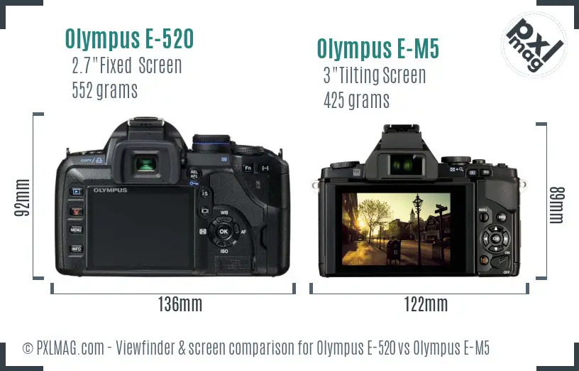 Olympus E-520 vs Olympus E-M5 Screen and Viewfinder comparison