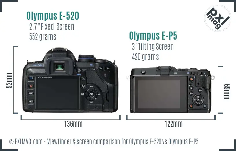 Olympus E-520 vs Olympus E-P5 Screen and Viewfinder comparison