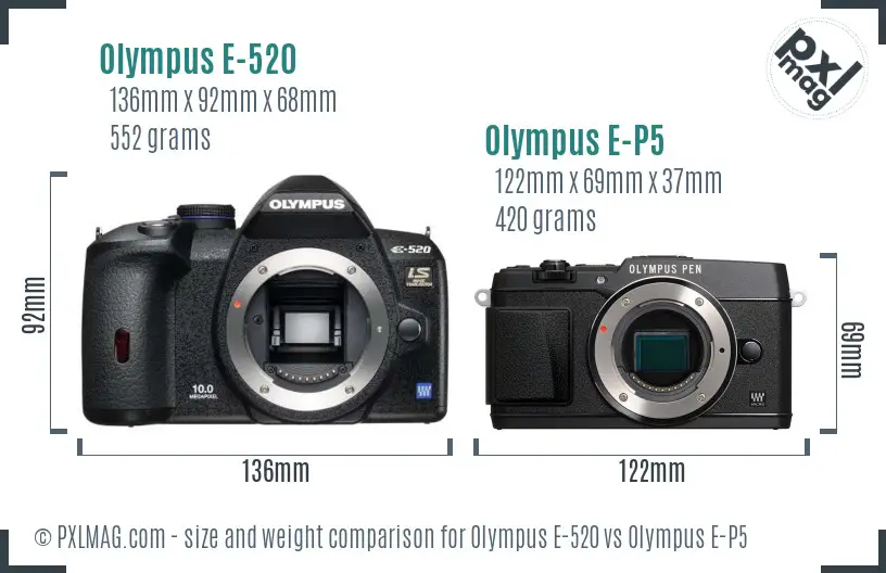 Olympus E-520 vs Olympus E-P5 size comparison