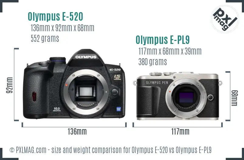 Olympus E-520 vs Olympus E-PL9 size comparison