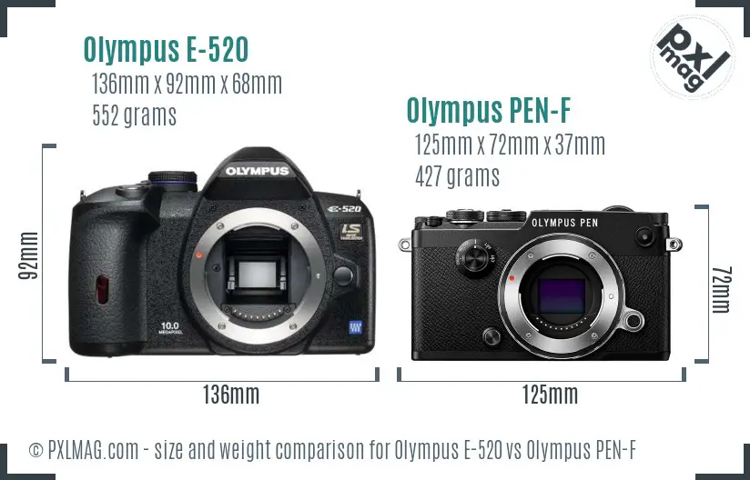 Olympus E-520 vs Olympus PEN-F size comparison
