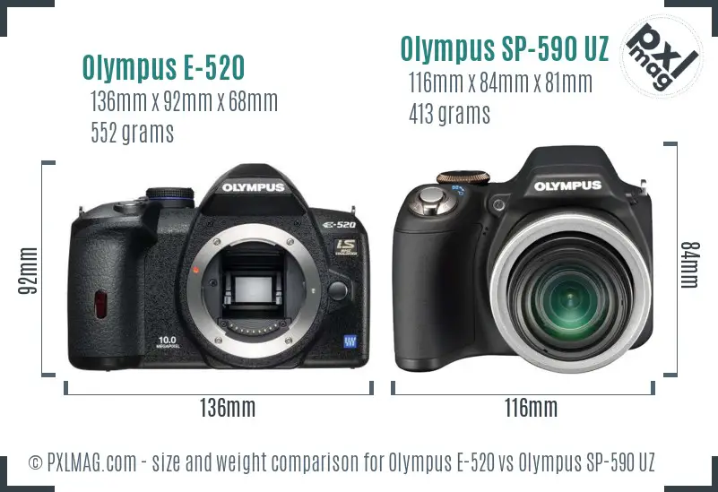 Olympus E-520 vs Olympus SP-590 UZ size comparison