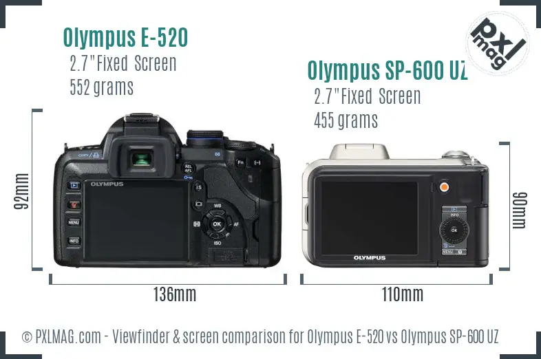 Olympus E-520 vs Olympus SP-600 UZ Screen and Viewfinder comparison
