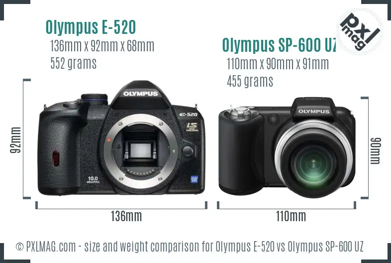 Olympus E-520 vs Olympus SP-600 UZ size comparison