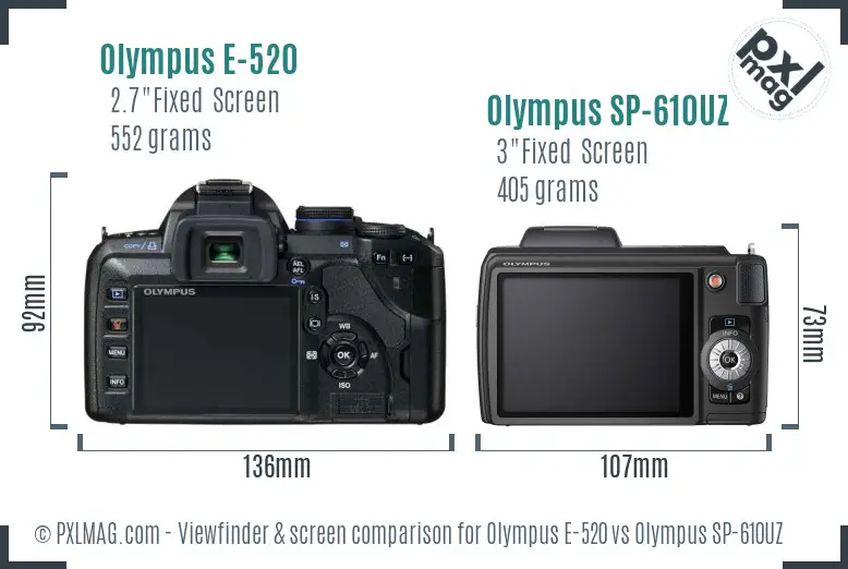 Olympus E-520 vs Olympus SP-610UZ Screen and Viewfinder comparison
